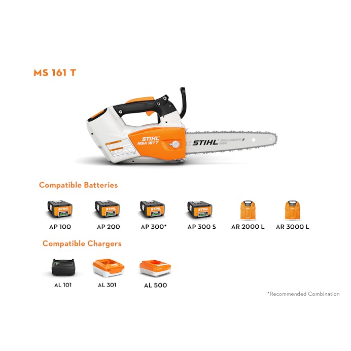MSA 161 T