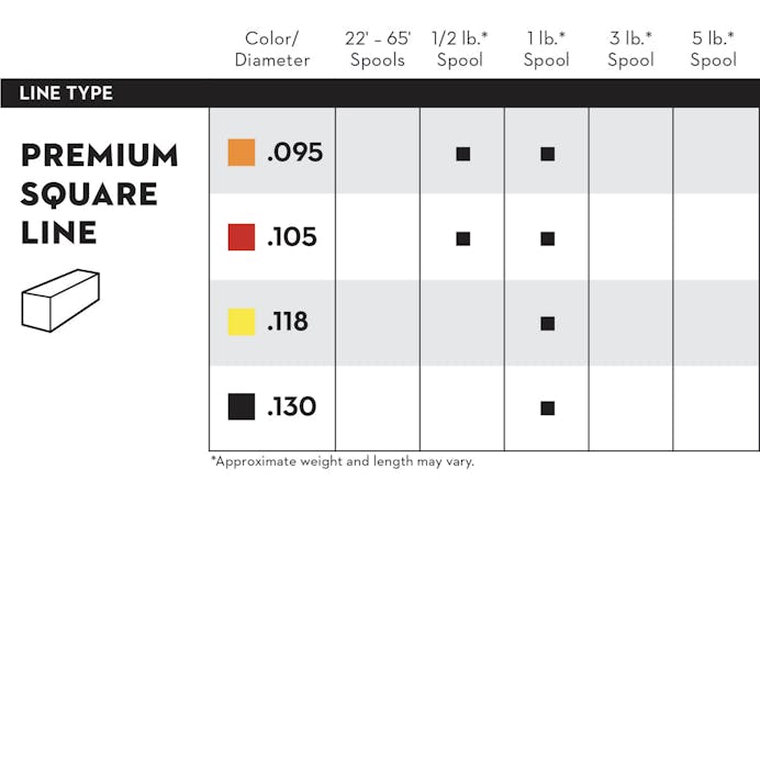 Premium Square Line