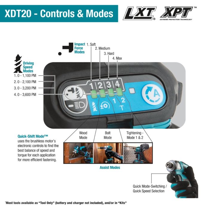 Makita XDT20T 18V LXT Cordless 4-Speed Impact Driver Kit