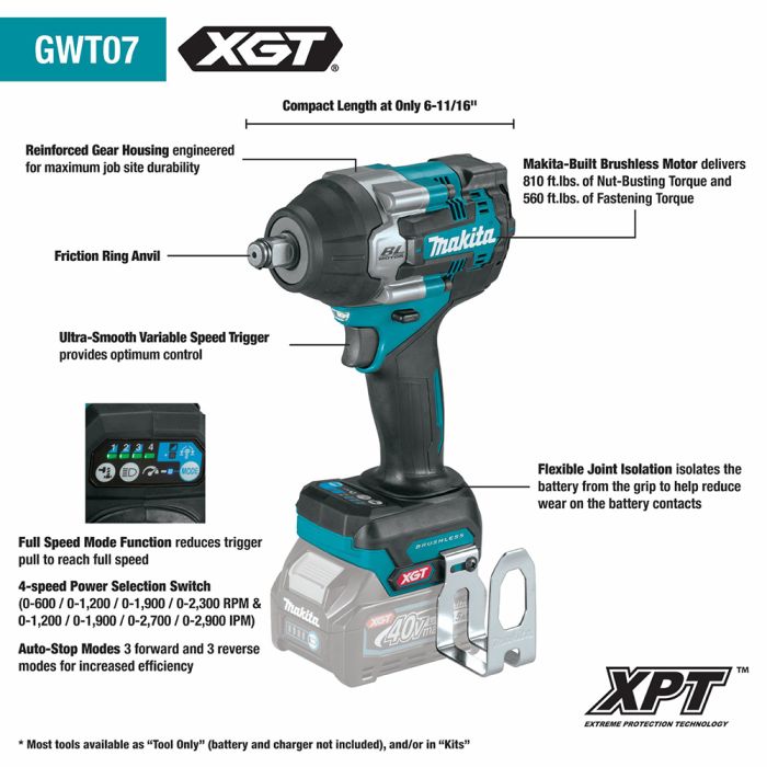Makita GWT07D 40V Max XGT 6-11/16" Cordless 4‑Speed Mid‑Torque Drive Impact Wrench Kit with Friction Ring Anvil (2.5Ah)