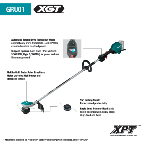 40V max XGT® Brushless Cordless 15" String Trimmer Kit (5.0Ah)