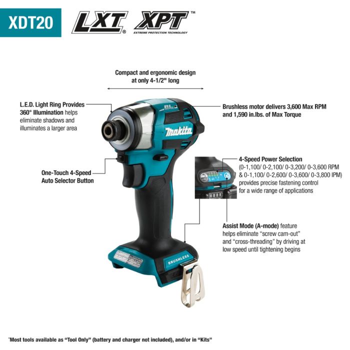 Makita XDT20T 18V LXT Cordless 4-Speed Impact Driver Kit